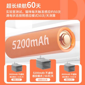 盯盯鱼智能猫咪饮水机无线循环流动水恒温不插电自动宠物喂水器
