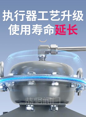 恭恪门ZZYP自力式压力调节蒸汽减压稳压恒压泄压氮气背压