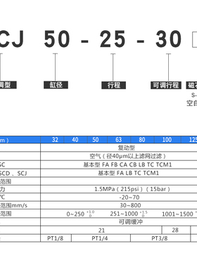 星辰SCJ32/40/50/63/80/100-50-100-150-200-250-50S可调标准气缸