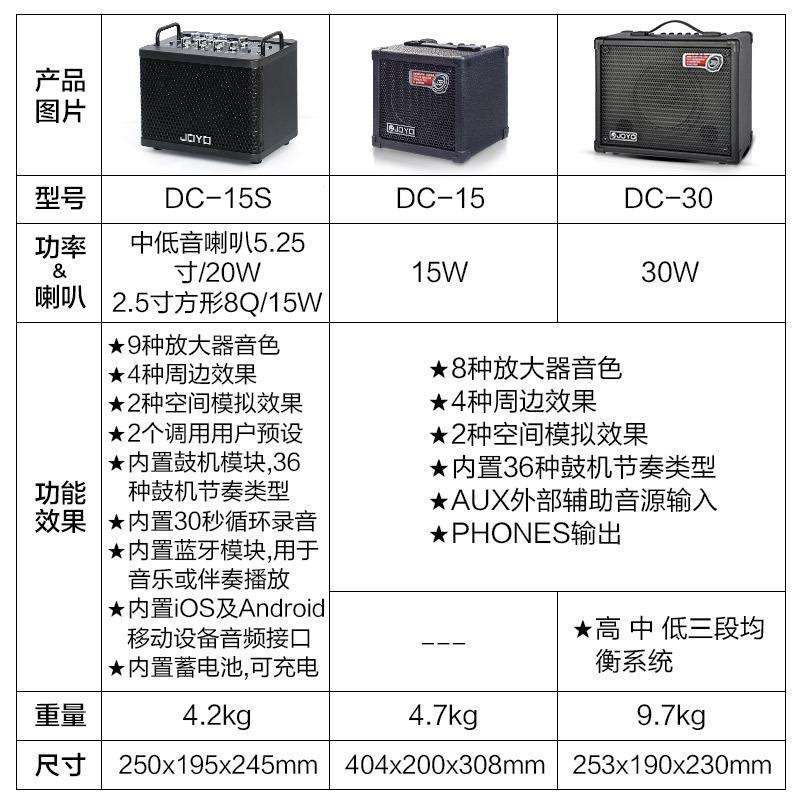 JOYO卓乐DC15/15S/30电吉他音箱户外直播便携民谣木吉他弹唱音响