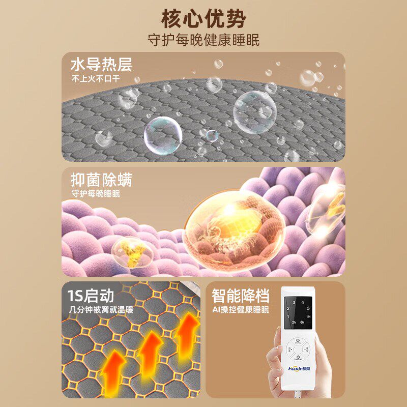 头脚分区电热毯水暖毯水循环上下单双人双控四区控温2025新款开关