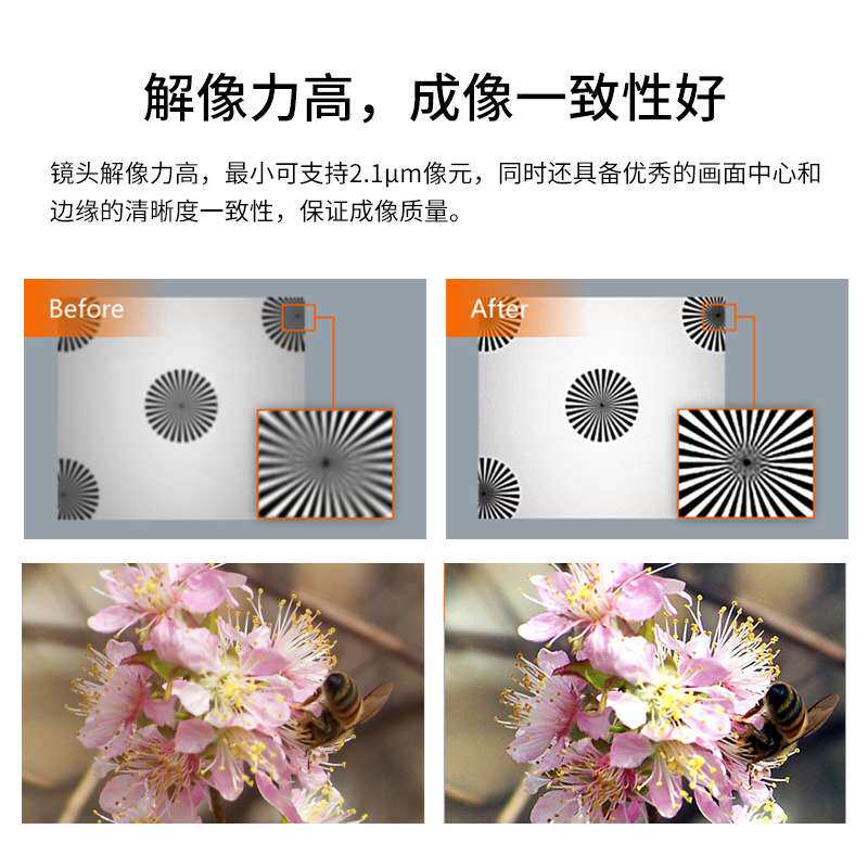 海康工业镜头MVL-AF2045M-M42大像面φ30mm M42接口定焦镜头
