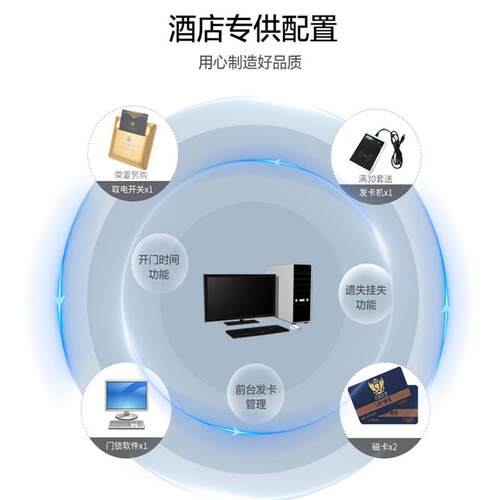 卡多利亚【高端酒店刷卡门锁】智能门锁宾馆磁卡锁木门ic电子锁