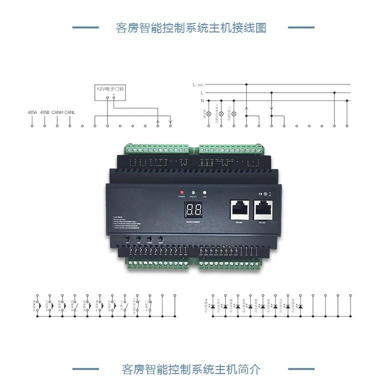 酒店RCU客控主机前台看房态清理勿扰请稍微客控管理系统X100B主机