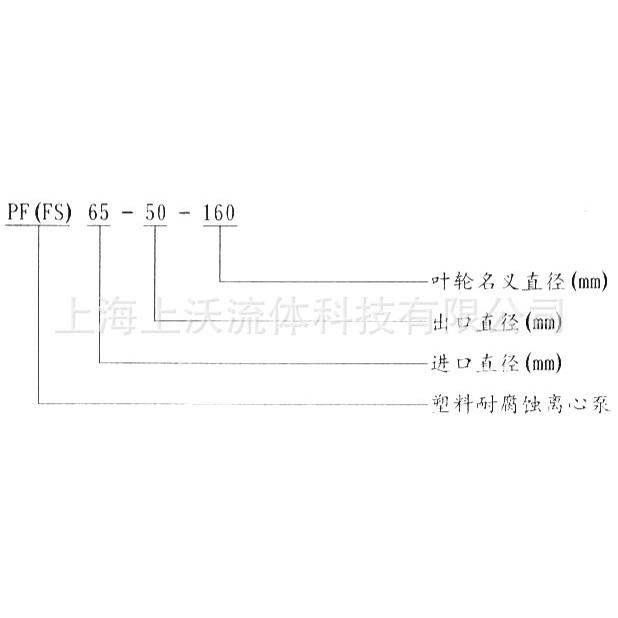 塑料泵厂家供应 PF32-25-125耐腐蚀工程塑料化工离心泵(量大从优)
