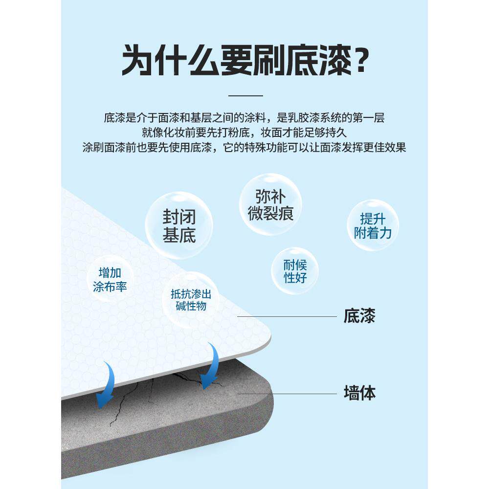 外保/抗碱底漆耐候封闭防霉油涂料术漆真漆石漆打墙底艺用