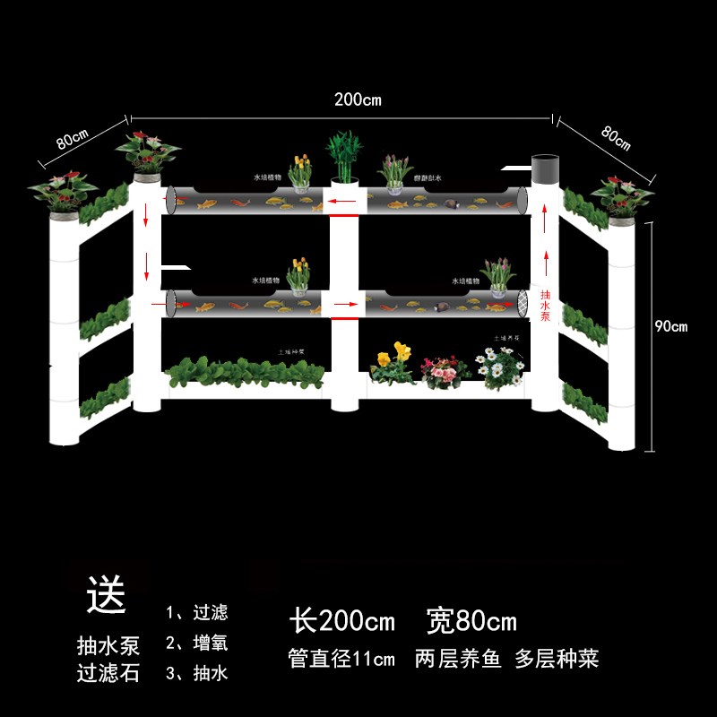 多层立体种菜架花架个性鱼缸鱼菜共生立体架子阳台幼儿园种植架
