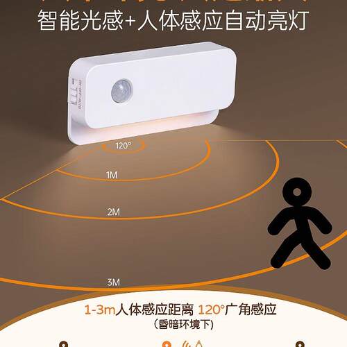 自动人体感应灯入户门起夜宿舍卧室睡眠侧发光过道充电小夜灯地脚