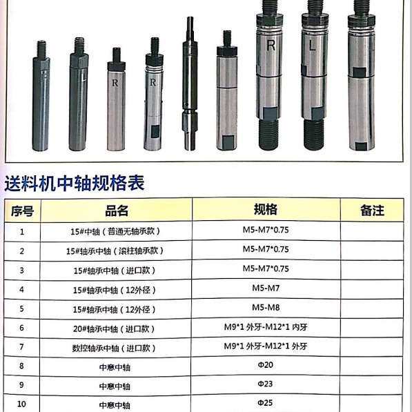 送料机中轴 自动棒材送料机中轴 现货供应送料机中轴 中轴