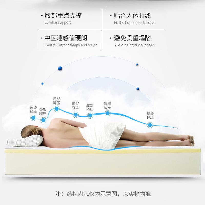 厚床垫加厚1.5米1.8m软硬两用垫子酒店家用记忆棉高密度海绵软垫