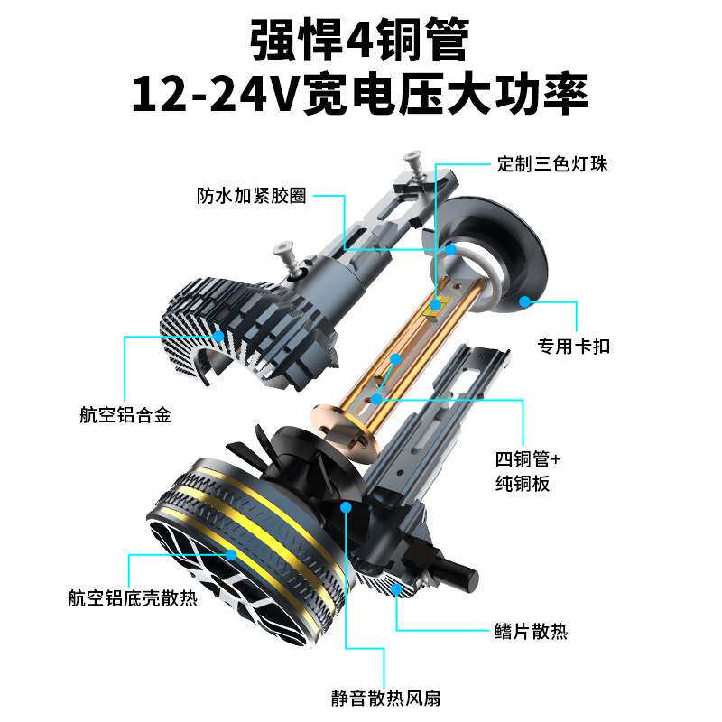 跨境现货汽车led大灯一体三色9005远近光高亮led车灯h4h7汽车大灯