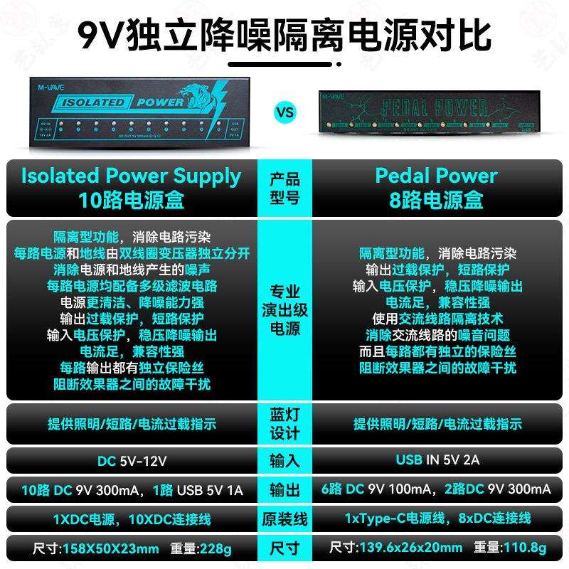 外贸 M-VAVE电吉他单块效果器专用电源10路9V演出级稳压降噪
