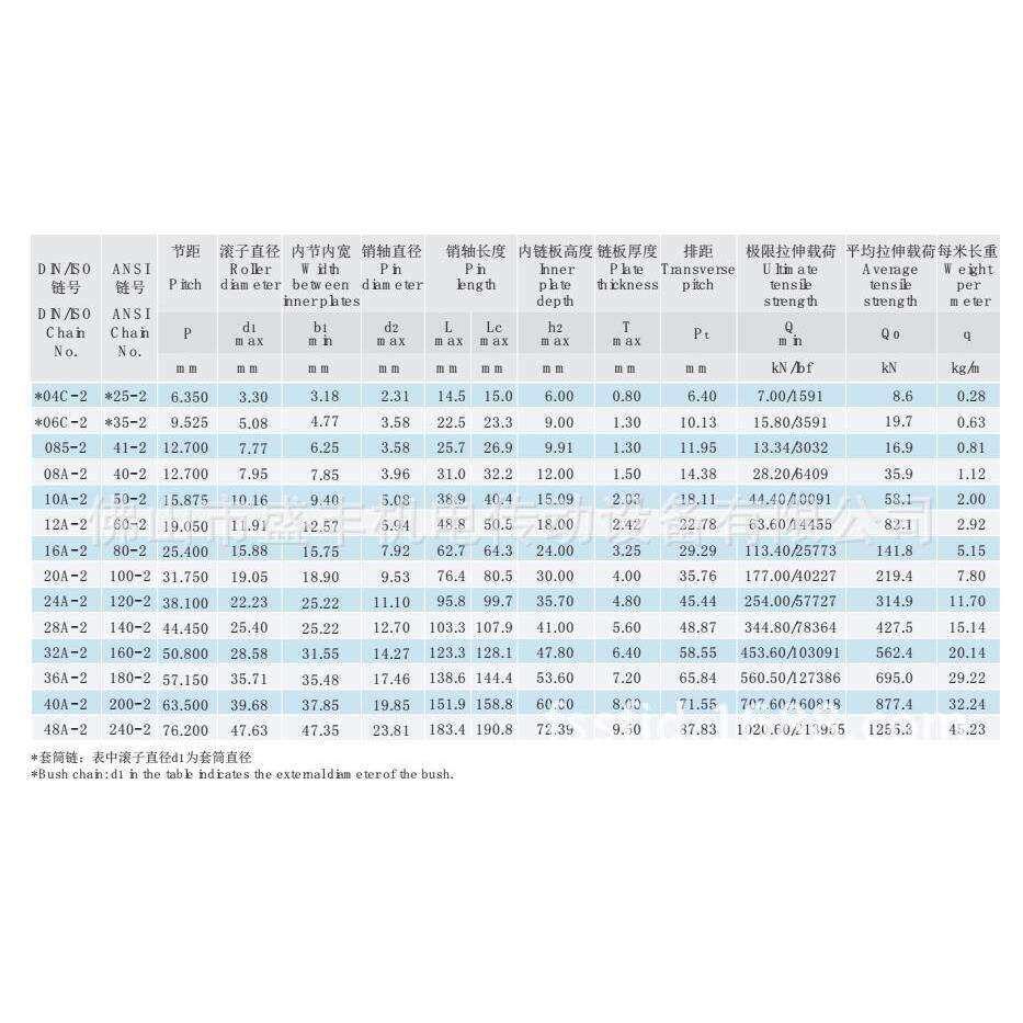 供应杭州东华自强链条20A-2 Donghua Roller Chain Offer