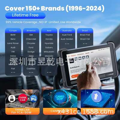 ThinkCar THINKSCAN 689BT Car Diagnostic Tool CANFD DOIP
