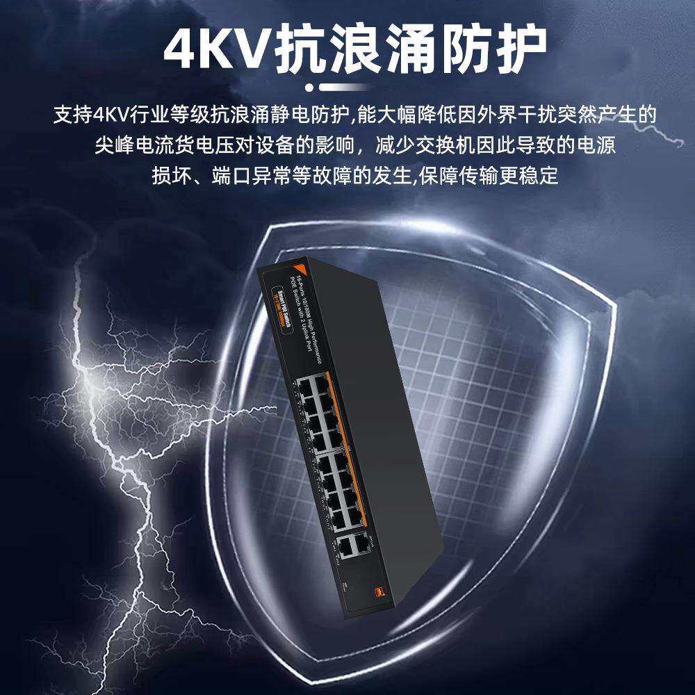 国产芯片16路楼宇POE交换机门禁室内机可视对讲远距15V/24V非标