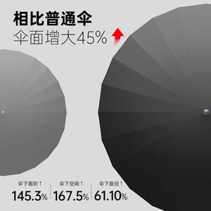 左都雨伞长柄伞超大号高颜值抗风加大加厚加固多人24骨抗暴雨狂风