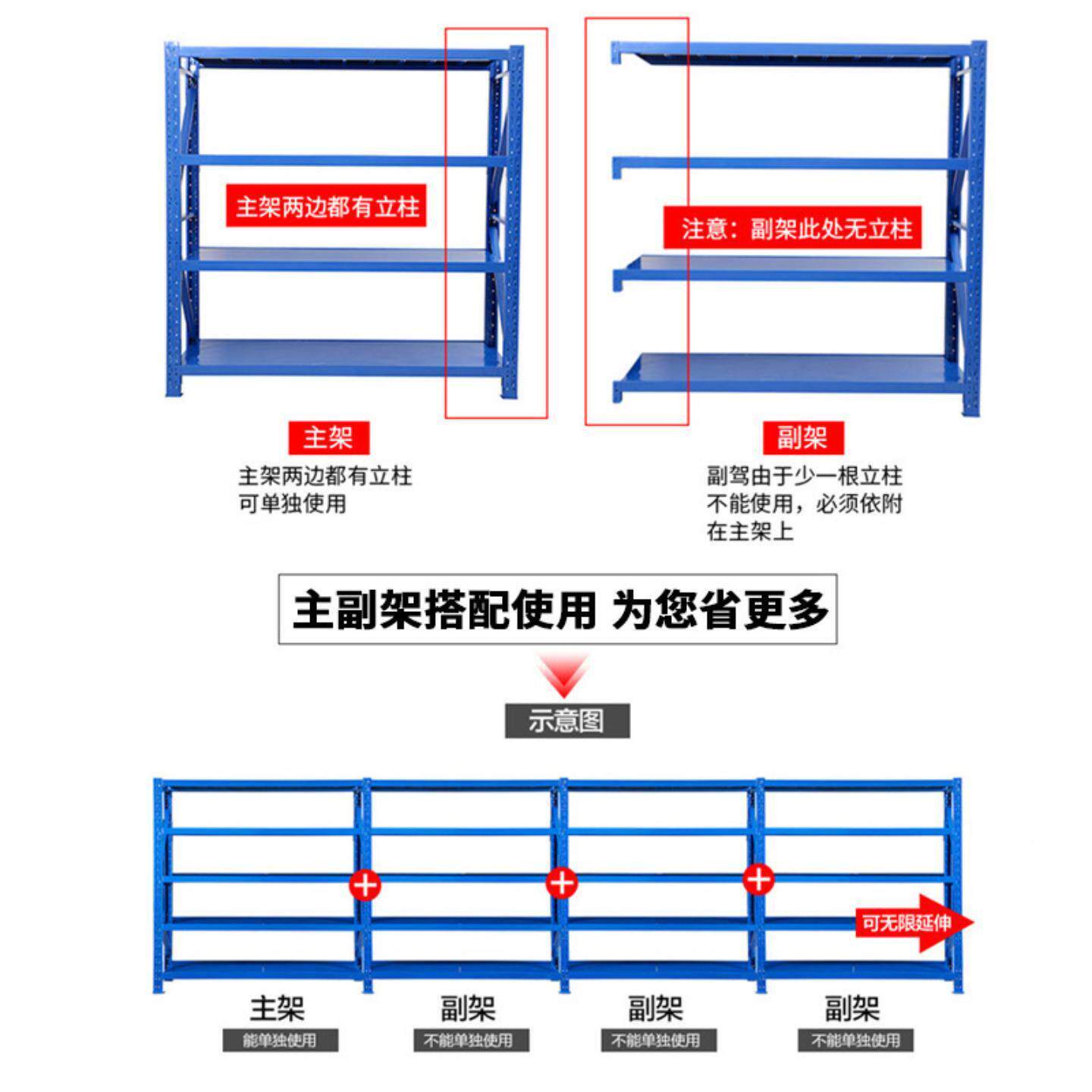库仓见详情10储货架轻型中重型储物房库型铁置物仓架展示架家用货