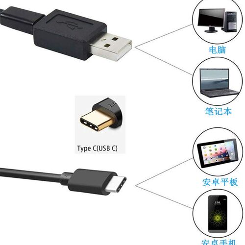 5.5mm500万远焦高清内窥镜工业下水管道汽车积碳维修空调检测探头