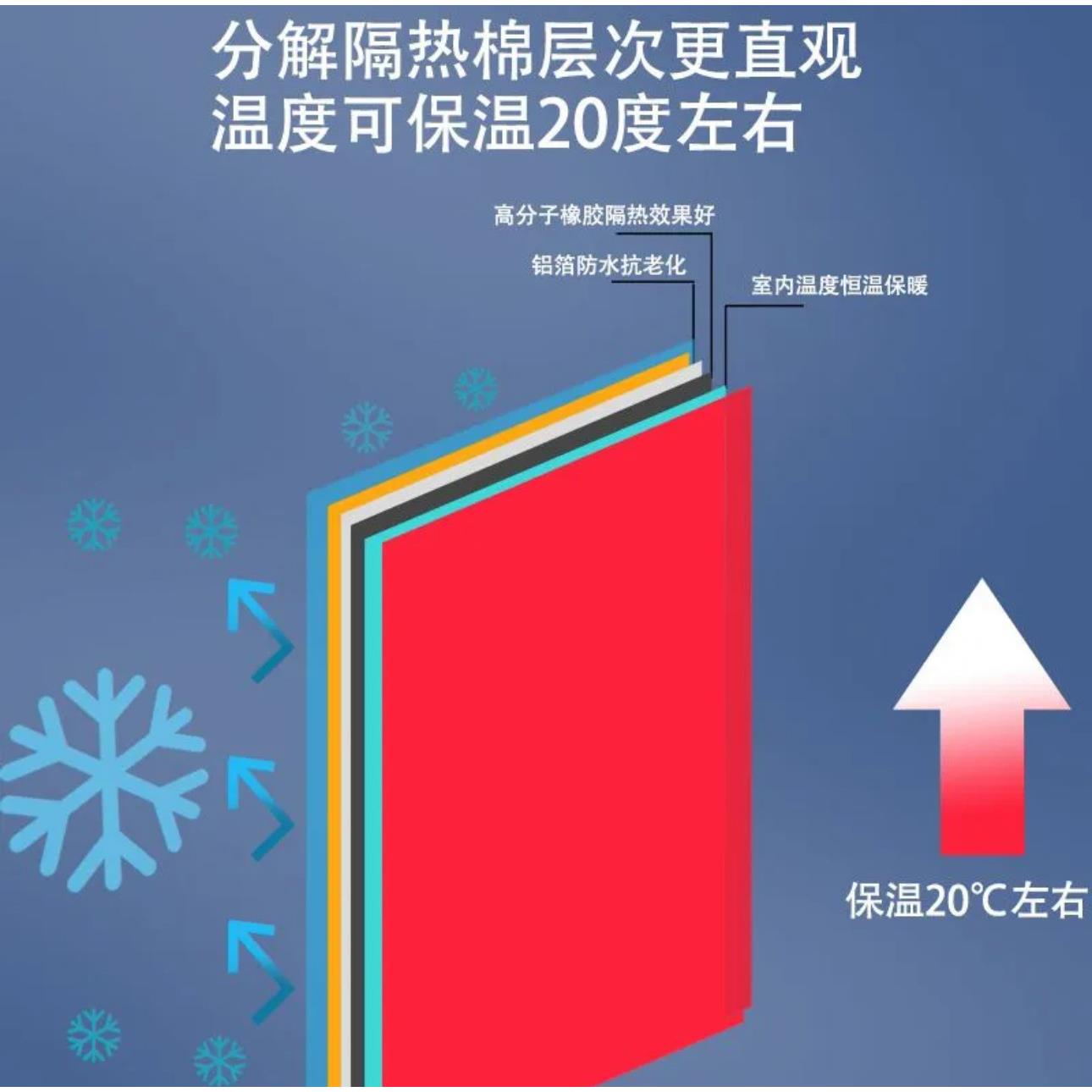 隔热棉保温棉耐高温防火层自粘材料防晒膜阳光房屋顶楼顶铝箔板