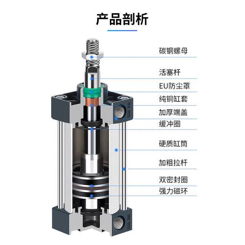 SC标准气缸EU小型气动大推力SC32X40X50X63X80X100X125-S带磁气缸