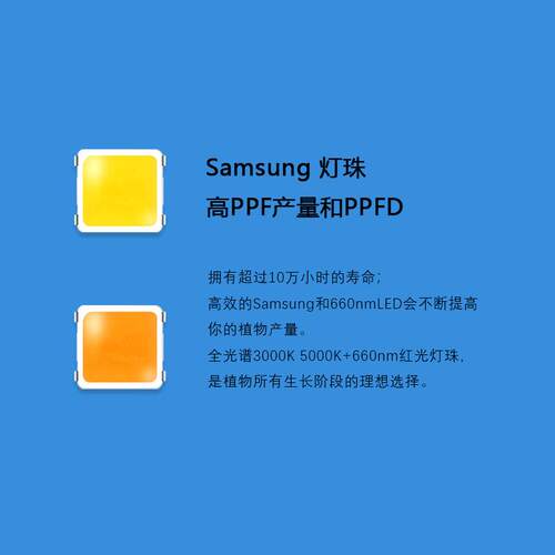 ufo飞碟led植物生长灯杯全光谱蔬菜大棚种葡萄蔬菜补光工矿植物灯