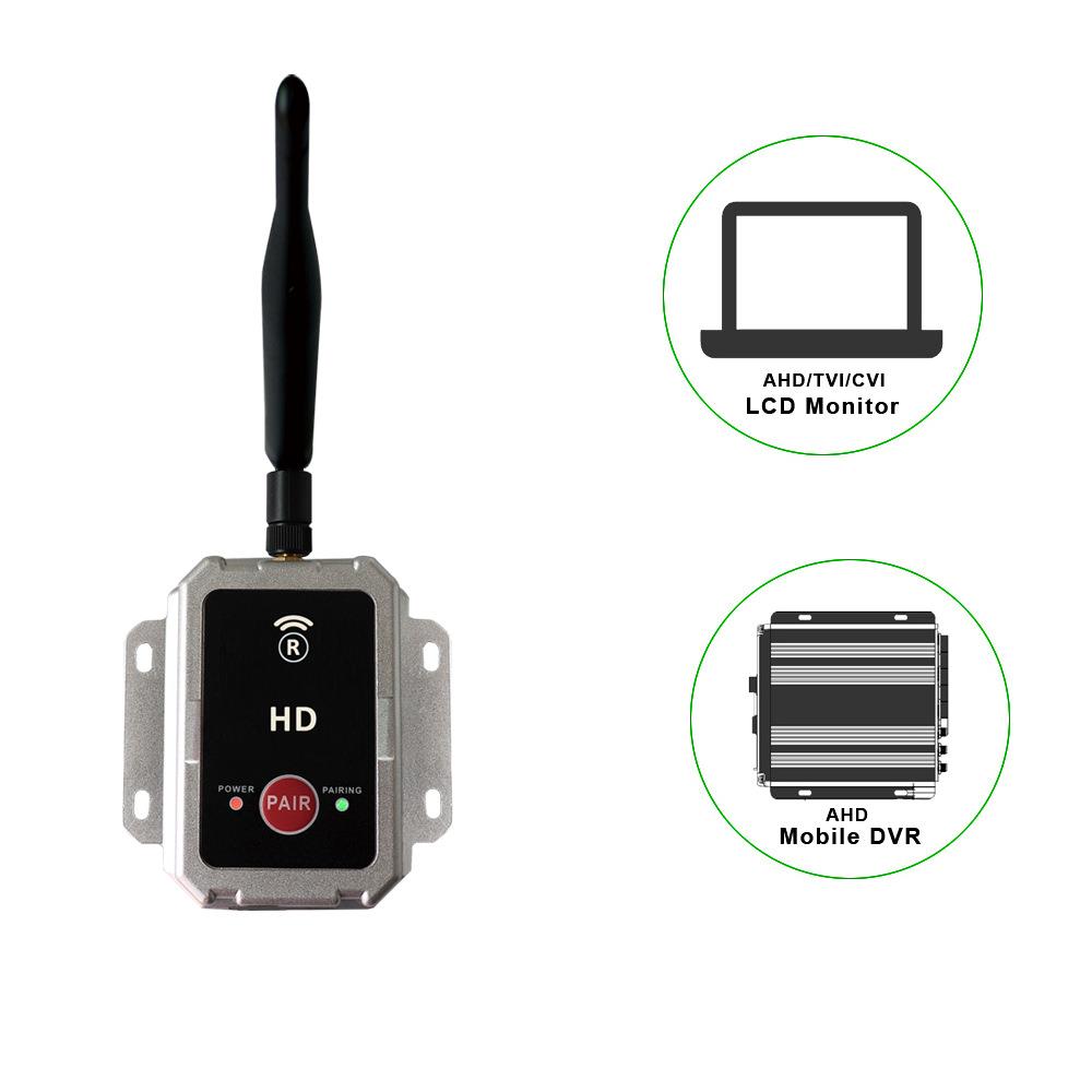 AHD数字无线 DC12V-36V 小车大车通用2.4G车载无线发射接收器