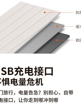 跨境宽拉杆行李箱女杯架款ABS+PC防爆拉链万向轮密码锁商旅箱