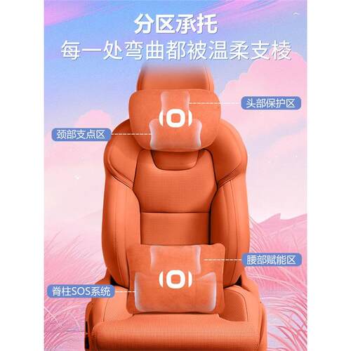 抖适用长安启源Q07汽车专用头枕腰靠垫背护颈枕座椅枕头改装件用