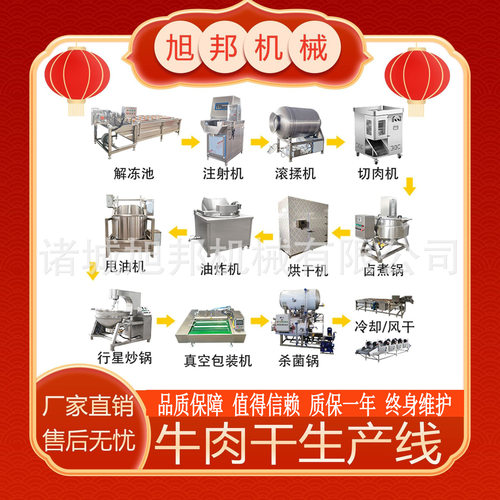 牛肉干加工生产线 全自动肉脯全套设备 牛肉卤制品加工流水线