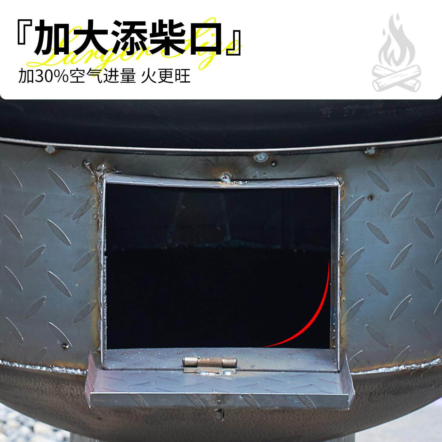 柴火灶家台用烧木柴可移动地锅灶农村火炉新式取暖大锅柴BY-HWG26