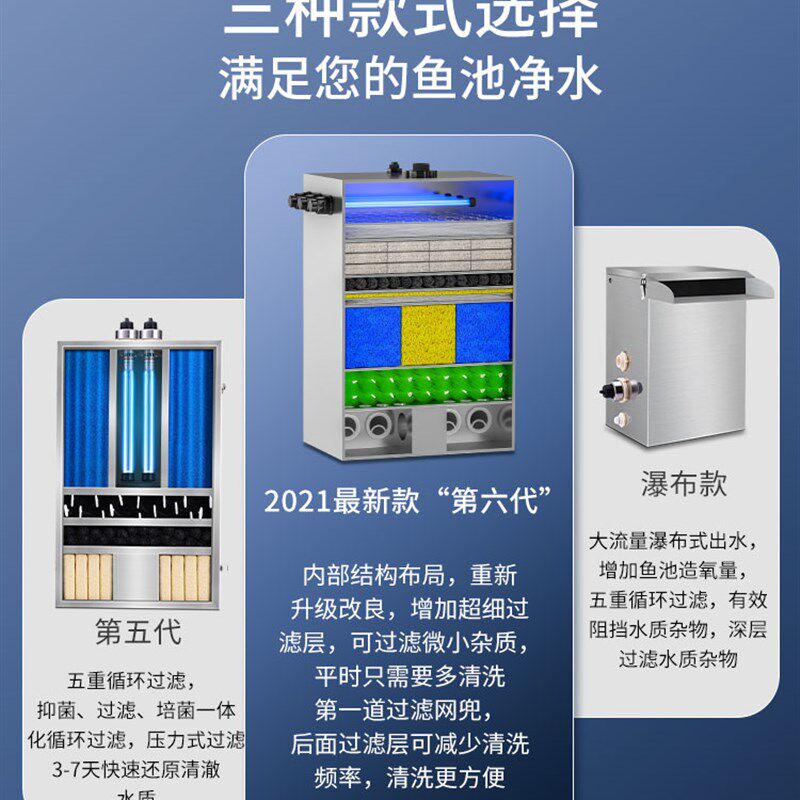 瀑布水池过滤系统鱼池过滤器锦鲤水循环大型池净化设备水景过滤箱