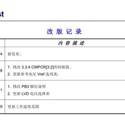 九齐单晶片NY8A051H SOT23-6,可以替代51F,PMS150G