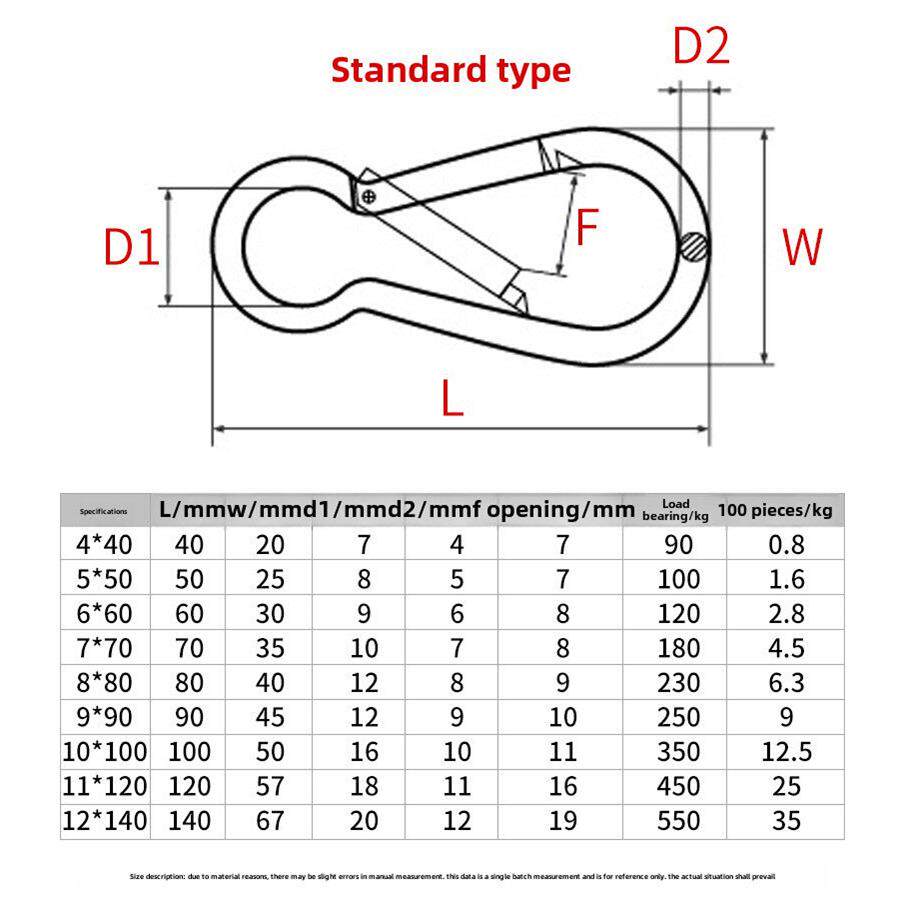 304不锈钢弹簧扣攀岩扣快挂安全扣葫芦扣安全扣钥匙炼狗炼扣