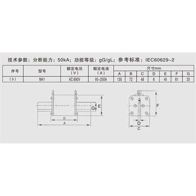 NH1 80A-250A 80A 100A 125A 160A 200A 250A上海沪熔熔断器保险