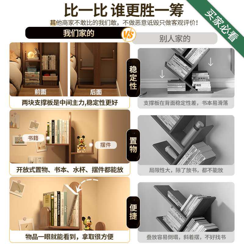 实木床头书架仙人掌加厚转角书柜卧室收纳落地置物架儿童小书架