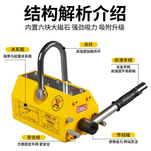 聚广永磁起重器强磁力吊400/600KG吸盘1/2T3/5吨磁铁圆钢板吊具