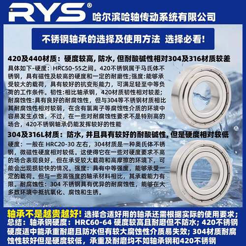 RYS 不锈钢轴承 6306 6307 6308 6309 6310 6311 ZZ 440 304材质