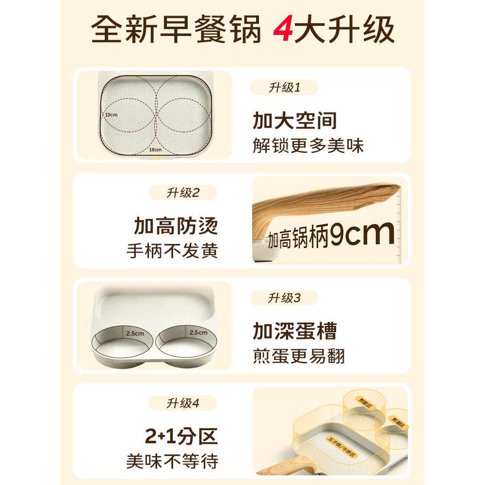 三合一早餐锅平底煎锅不粘锅鸡蛋汉堡锅家用煎饼煎蛋神器牛排煎怀 - 实物图