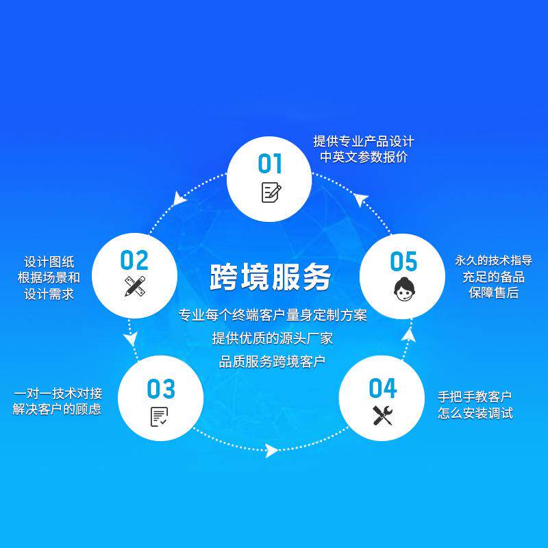 led显示屏 户外P6全彩屏幕 室外广告大屏 led单元板深圳源头厂家