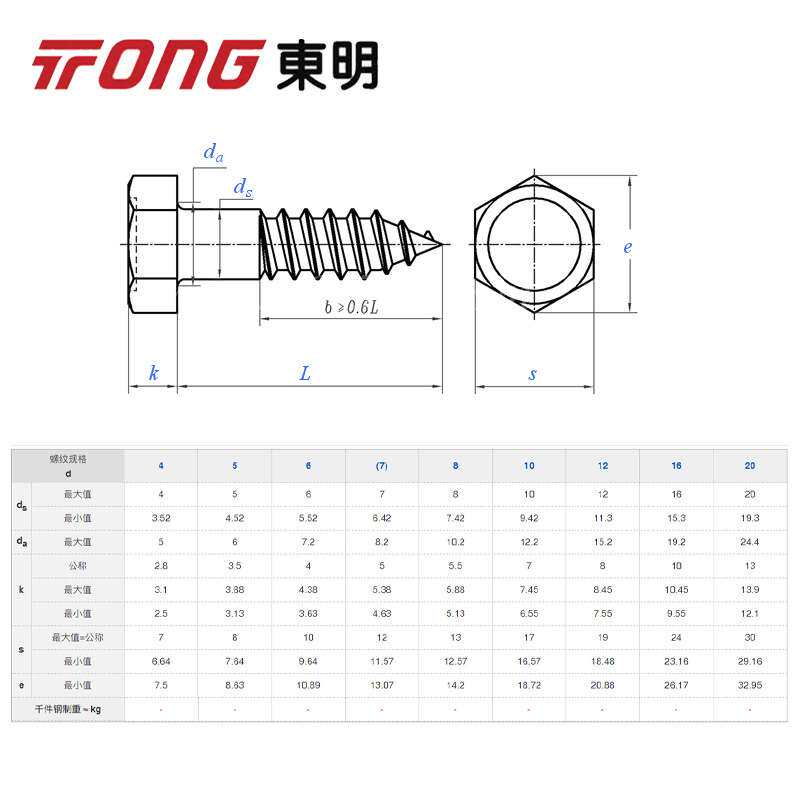 TONG东明DIN571外六角自攻木牙螺丝304不锈钢M6 M8 M10 M12 A2级
