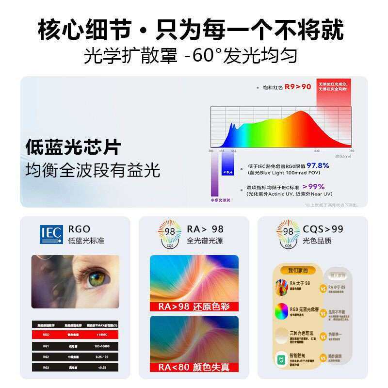 射灯led聚光60MM迷你ali开客厅吊顶入式40协议D小5035氛围微型铁