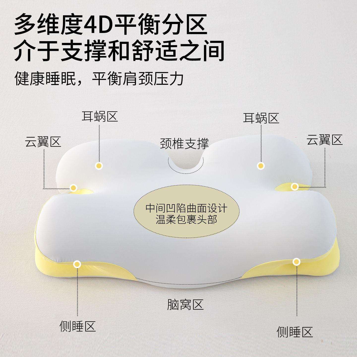 枕头护颈椎专用助睡眠成人家用睡觉记忆棉枕芯学生宿舍趴睡枕
