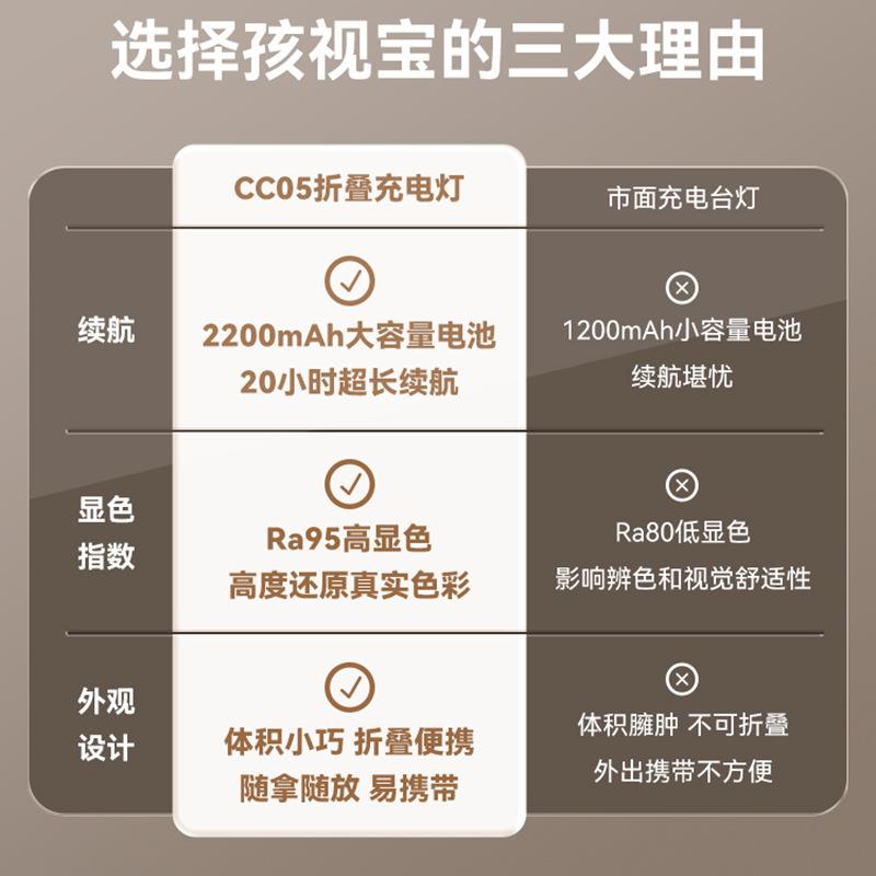 孩视宝折叠充电台灯学生护眼学习专用长续航宿舍便携小阅读灯CC05