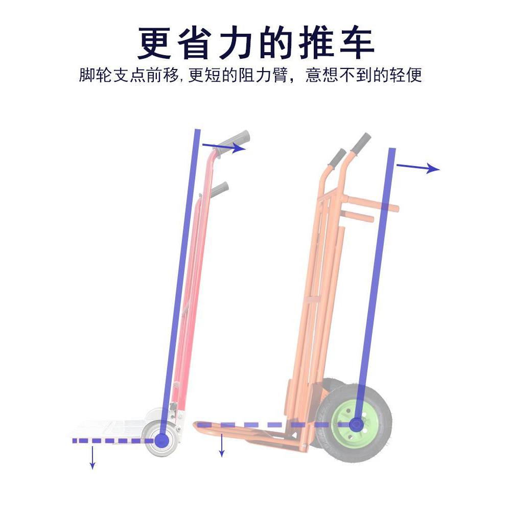 老虎车两轮平板手推车家用小推拖车折叠便携拉货移动花盆搬运神器