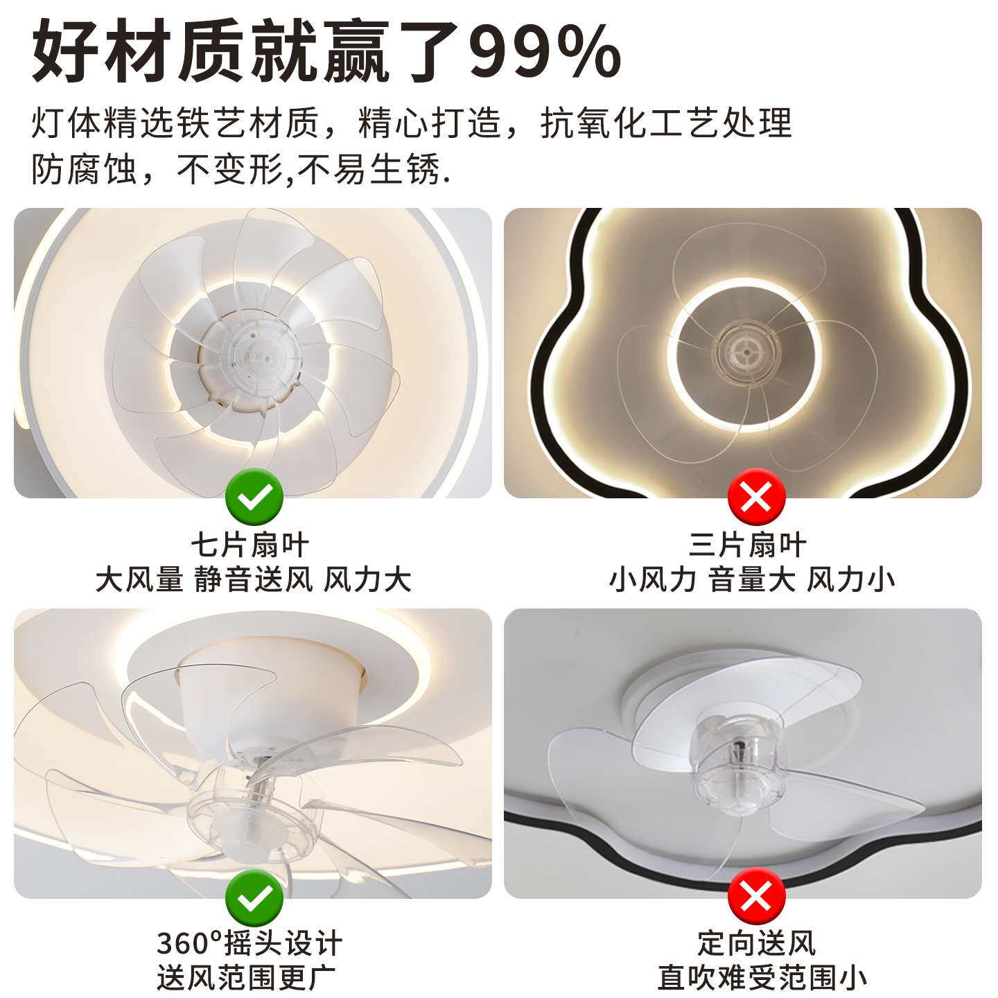 卧室风扇灯简约家用儿童房房间灯LED全光谱吸顶灯摇头隐形吊扇灯