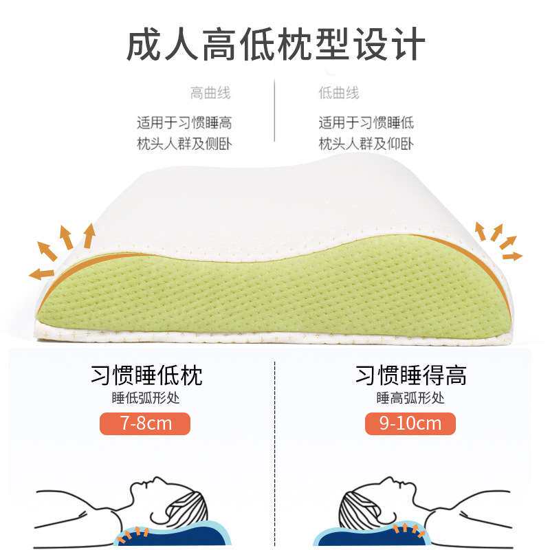 婴儿防吐奶枕头斜坡垫喂奶神器防溢奶呛奶新生儿护脊椎侧躺记忆枕