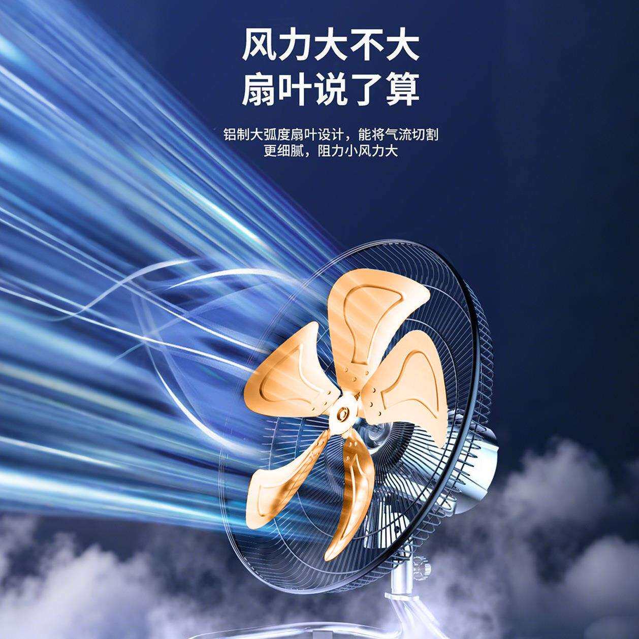 商用落地扇铝合金无扇叶工业全铜电线风扇可摇头18寸趴地扇大功率
