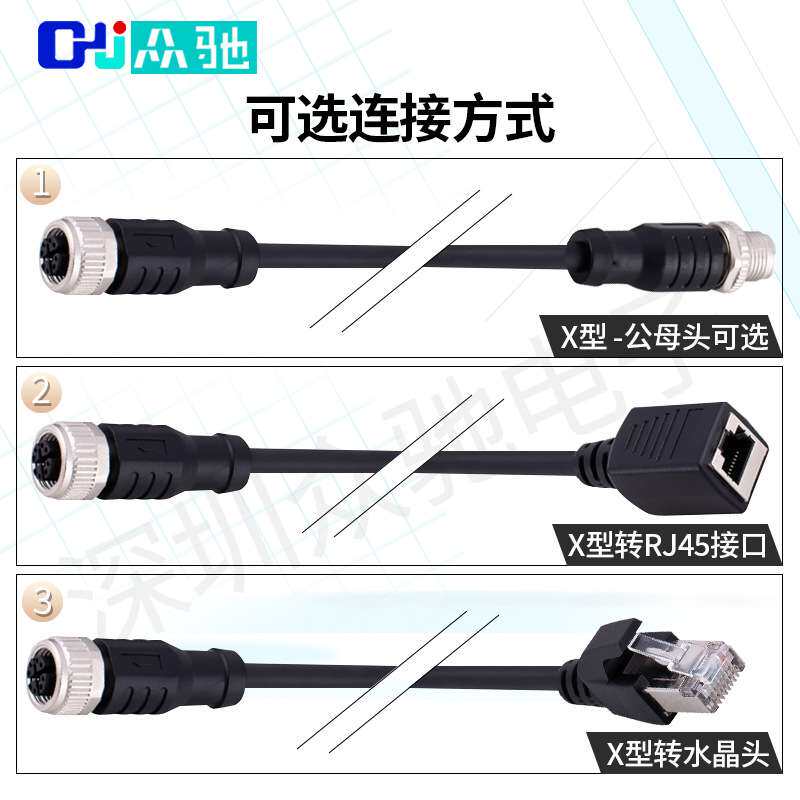 工业相机M12转RJ45网线4芯8芯ADX型编码线公对公母对母高柔屏蔽线