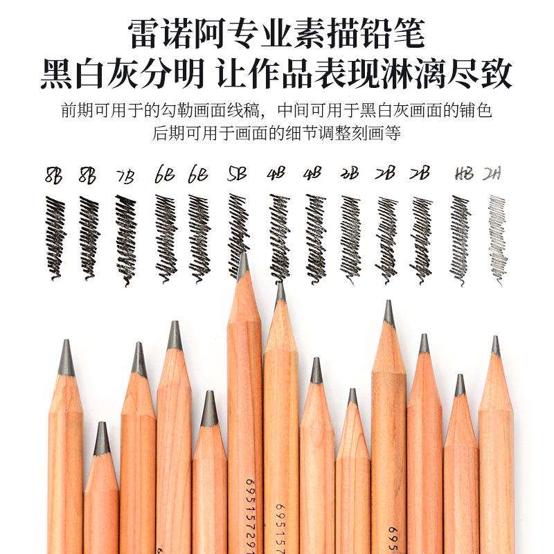马可雷诺阿素描铅笔套装美术生专用27件套素描工具全套炭笔软中硬