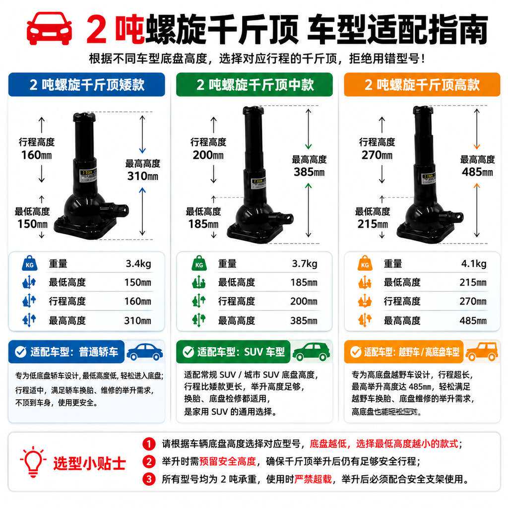 螺旋千斤顶2吨双节机械齿轮塔式手摇加长立式千金顶SUV越野轿车用